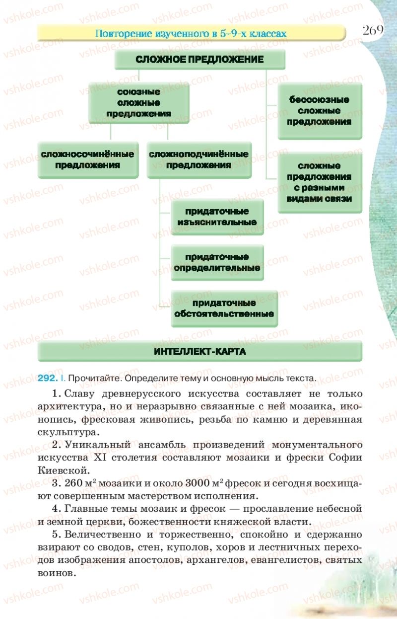 Страница 269 | Підручник Русский язык 9 клас Л.В Давидюк, В.И. Стативка, Е.Л. Фидкевич 2017 9 год обучения