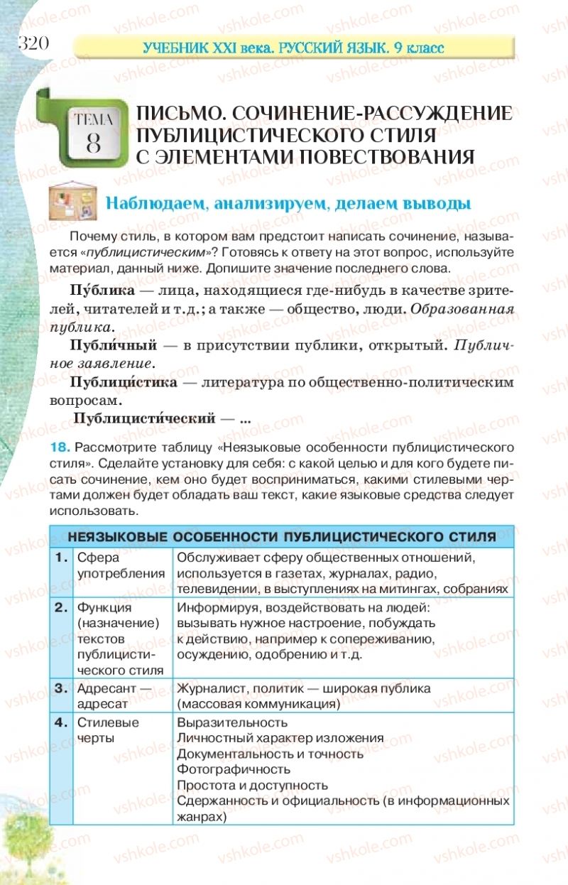 Страница 320 | Підручник Русский язык 9 клас Л.В Давидюк, В.И. Стативка, Е.Л. Фидкевич 2017 9 год обучения