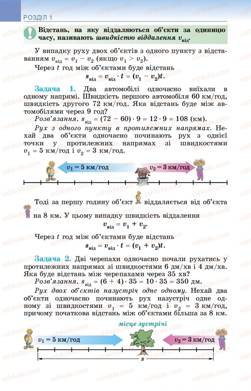 Страница 68 | Підручник Математика 5 клас О.С. Істер 2018