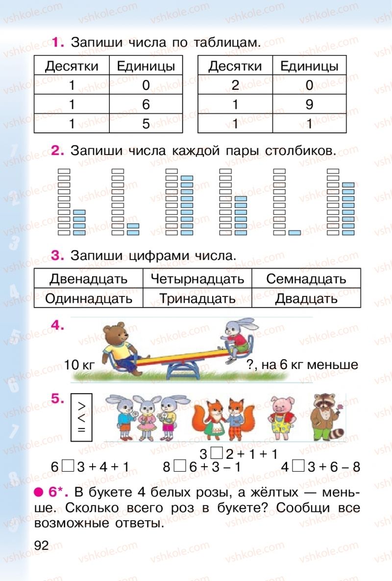 Страница 92 | Підручник Математика 1 клас М. В. Богданович, Г. П. Лишенко 2012 На російській мові