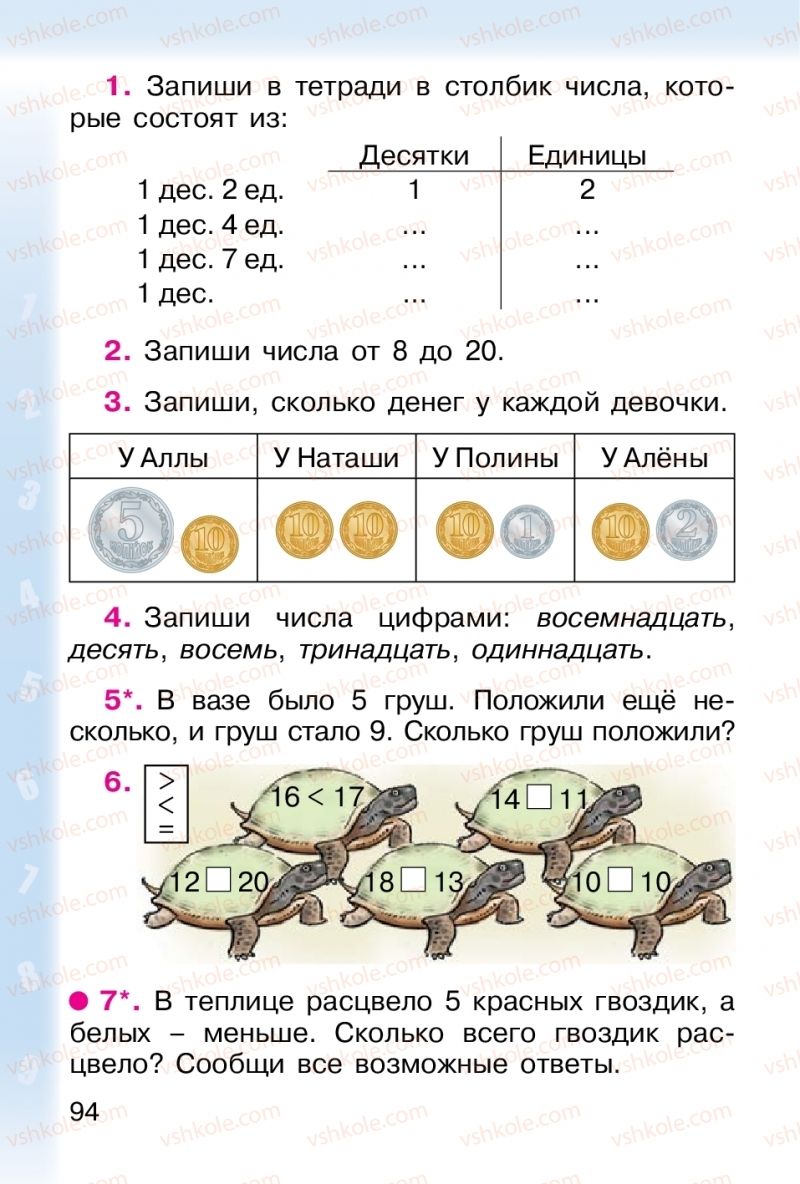 Страница 94 | Підручник Математика 1 клас М. В. Богданович, Г. П. Лишенко 2012 На російській мові