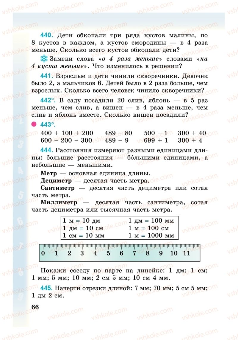 Страница 66 | Підручник Математика 3 клас М. В. Богданович, Г. П. Лишенко 2014 На російській мові