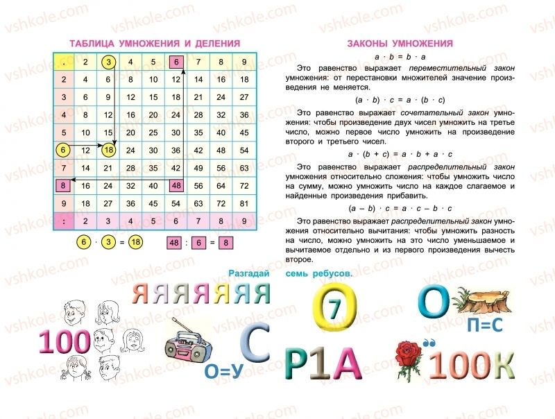 Страница 178 | Підручник Математика 3 клас М. В. Богданович, Г. П. Лишенко 2014 На російській мові