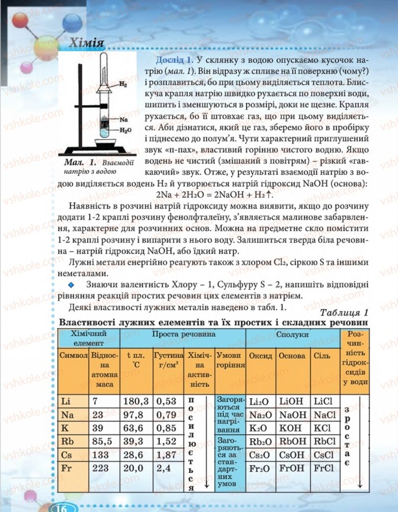 Страница 16 | Підручник Хімія 8 клас Н.М. Буринська  2016