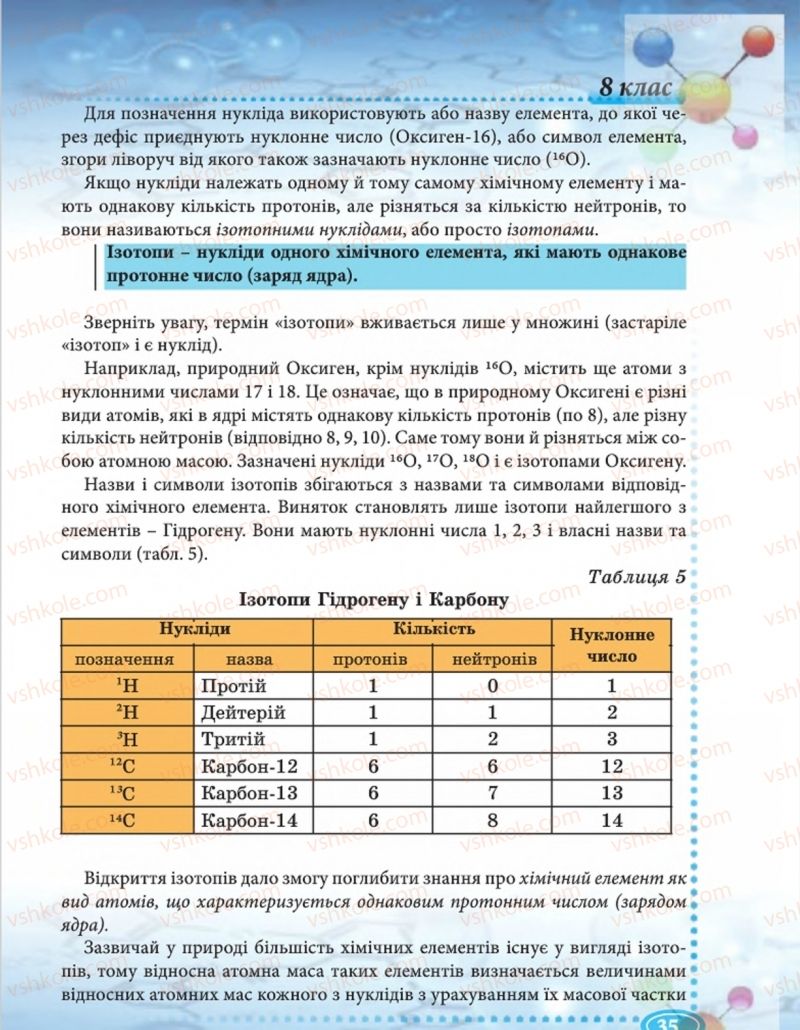 Страница 35 | Підручник Хімія 8 клас Н.М. Буринська  2016