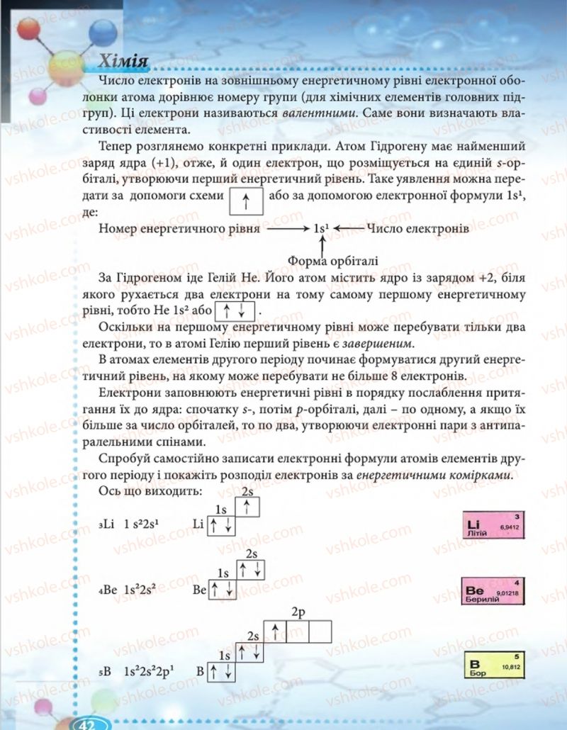 Страница 42 | Підручник Хімія 8 клас Н.М. Буринська  2016
