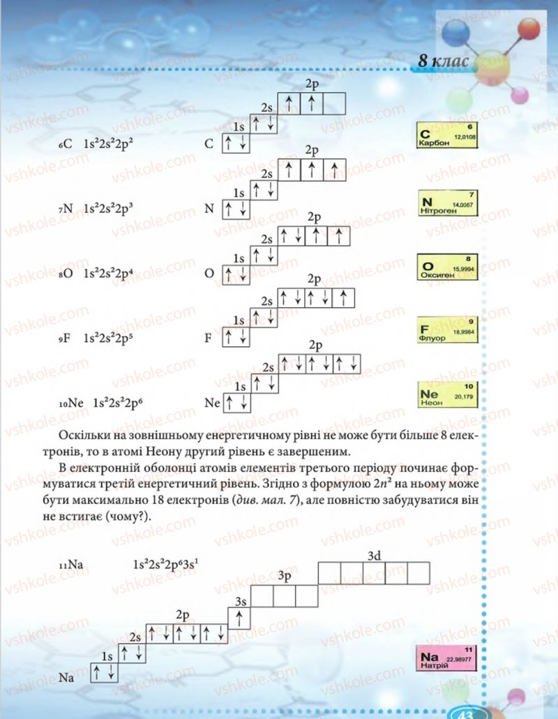 Страница 43 | Підручник Хімія 8 клас Н.М. Буринська  2016