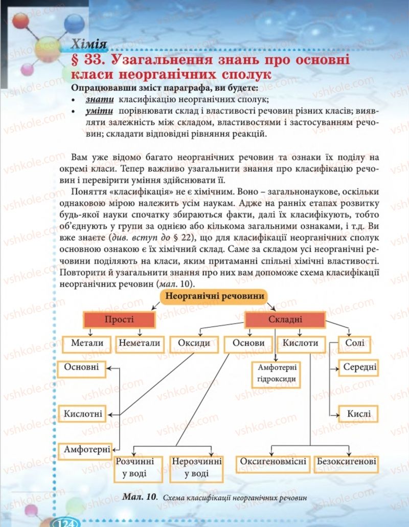 Страница 124 | Підручник Хімія 8 клас Н.М. Буринська  2016