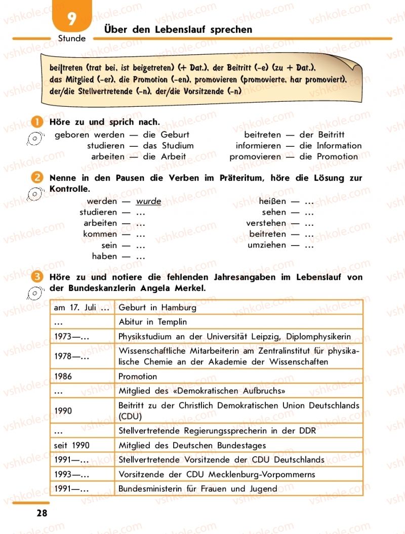 Страница 28 | Підручник Німецька мова 9 клас С.І. Сотникова, Г.В. Гоголєва 2017 5-й рік навчання
