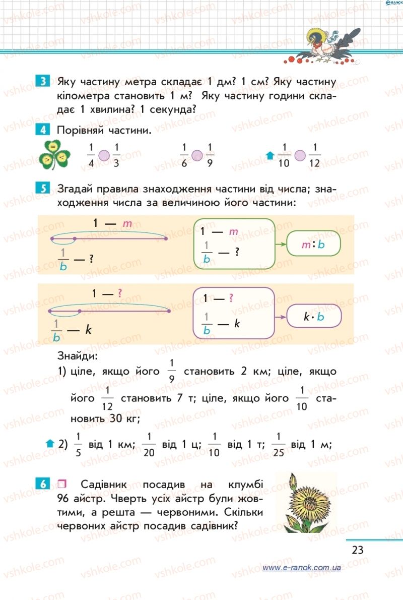 Страница 23 | Підручник Математика 4 клас С.О. Скворцова, О.В. Онопрієнко 2015 1 частина