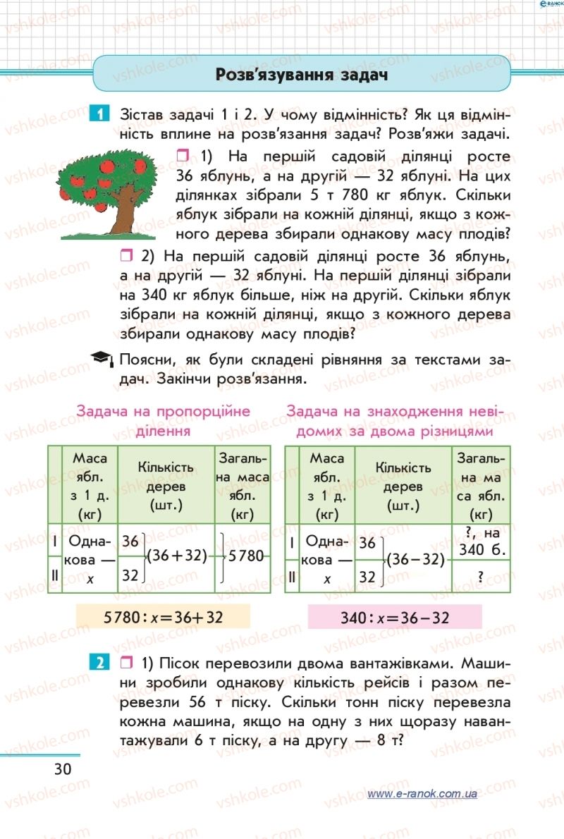 Страница 30 | Підручник Математика 4 клас С.О. Скворцова, О.В. Онопрієнко 2015 2 частина