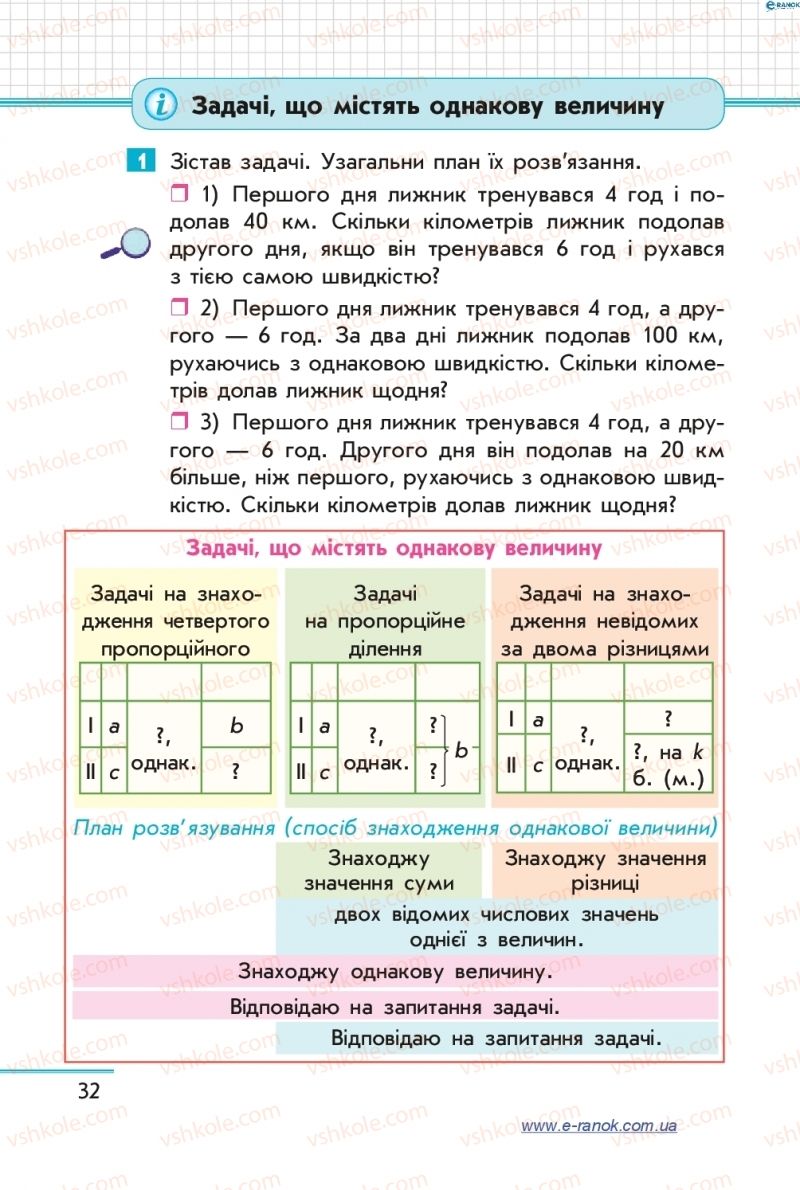 Страница 32 | Підручник Математика 4 клас С.О. Скворцова, О.В. Онопрієнко 2015 2 частина