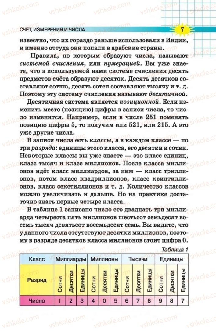 Страница 7 | Підручник Математика 5 клас Н.А. Тарасенкова, І.М. Богатирьова, О.П. Бочко 2013 На російській мові