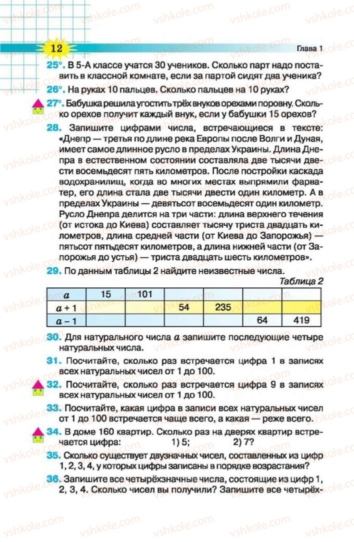 Страница 12 | Підручник Математика 5 клас Н.А. Тарасенкова, І.М. Богатирьова, О.П. Бочко 2013 На російській мові