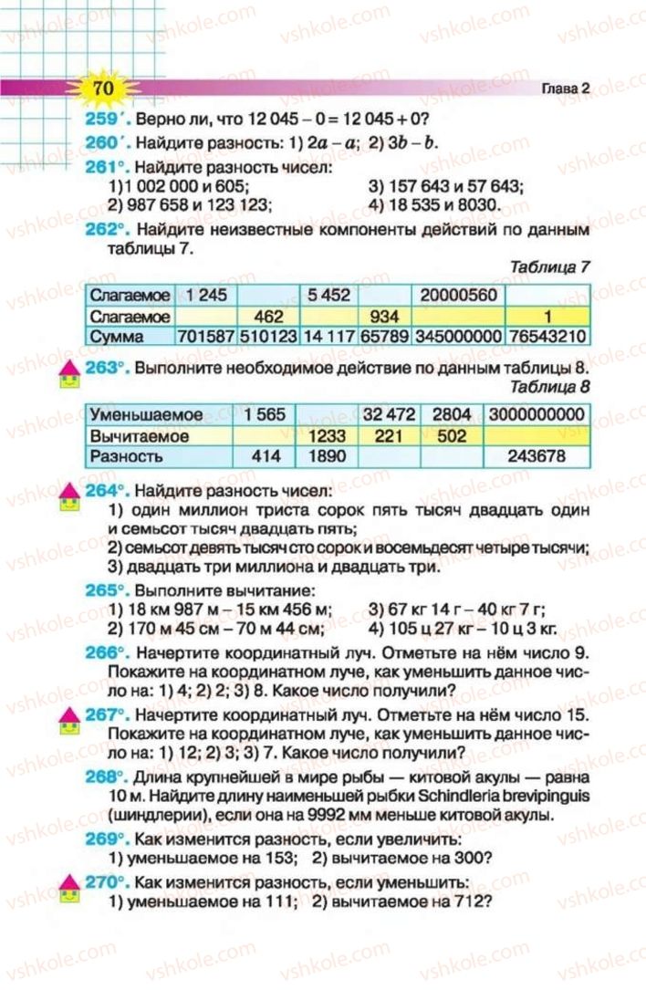 Страница 70 | Підручник Математика 5 клас Н.А. Тарасенкова, І.М. Богатирьова, О.П. Бочко 2013 На російській мові