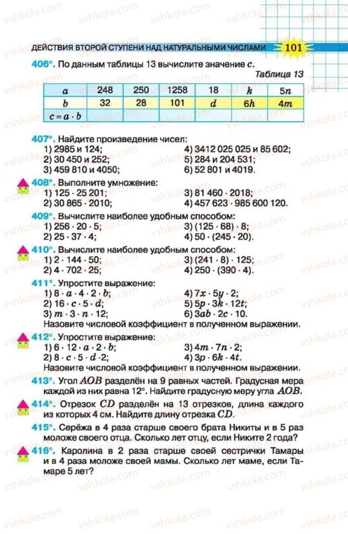Страница 101 | Підручник Математика 5 клас Н.А. Тарасенкова, І.М. Богатирьова, О.П. Бочко 2013 На російській мові