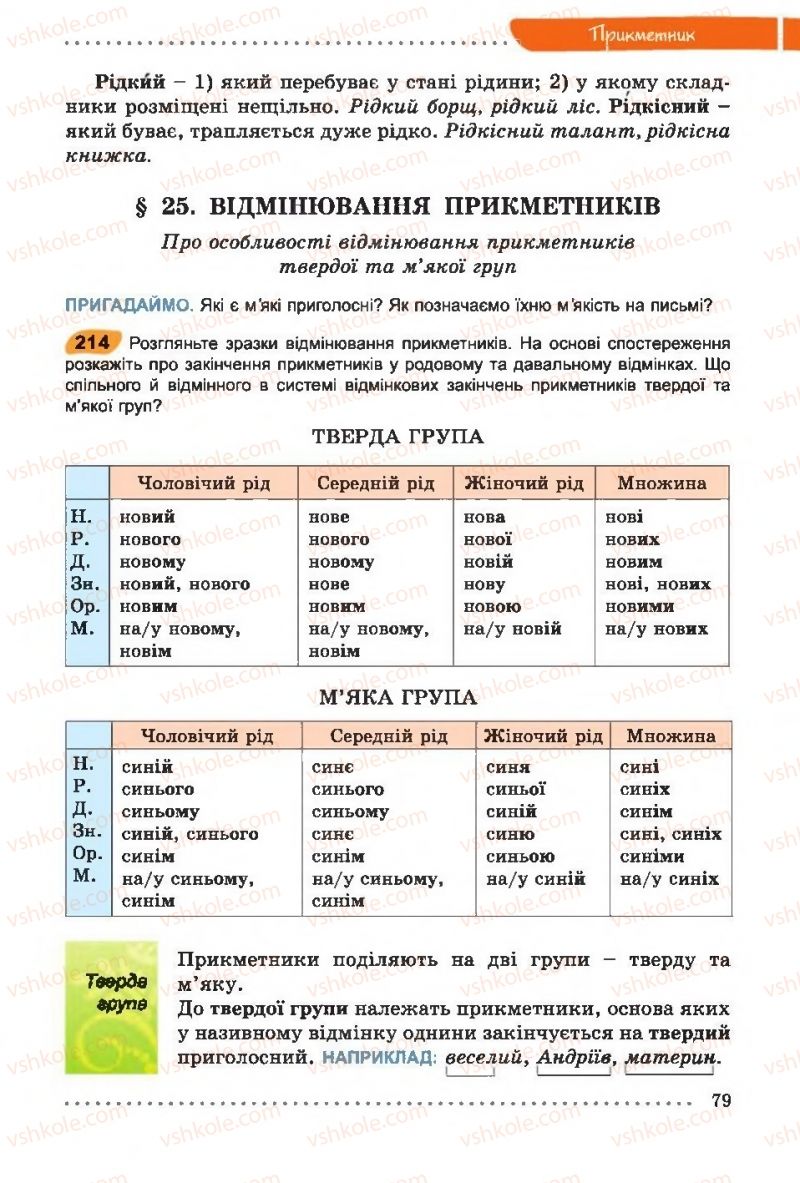 Страница 79 | Підручник Українська мова 6 клас О.В. Заболотний, В.В. Заболотний 2014 На російській мові