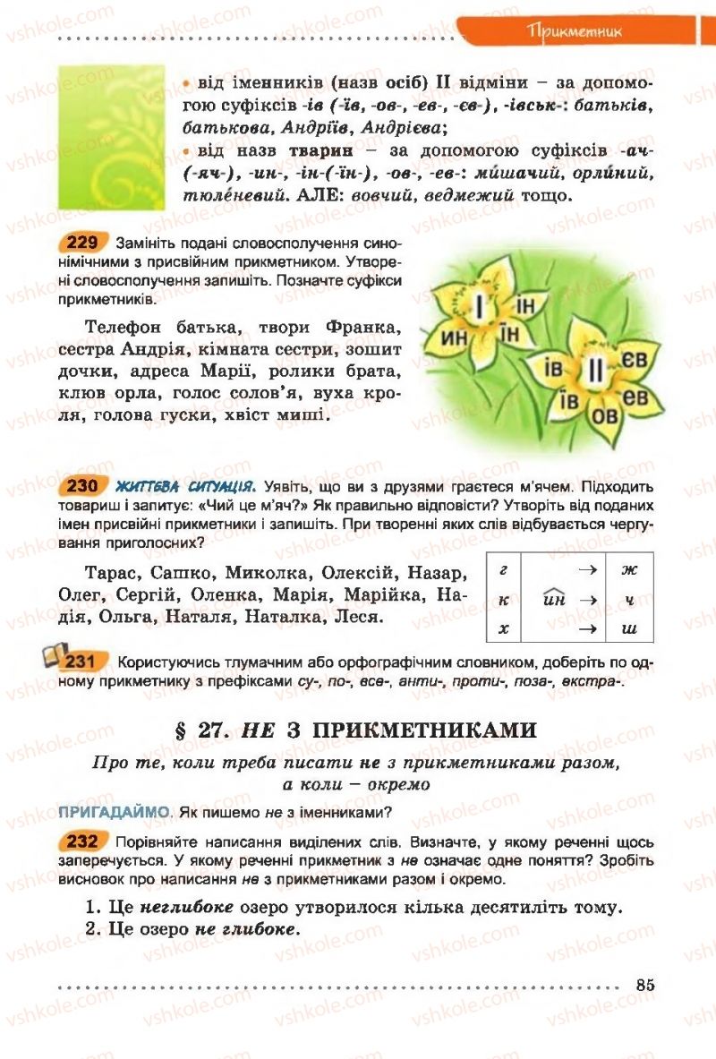 Страница 85 | Підручник Українська мова 6 клас О.В. Заболотний, В.В. Заболотний 2014 На російській мові