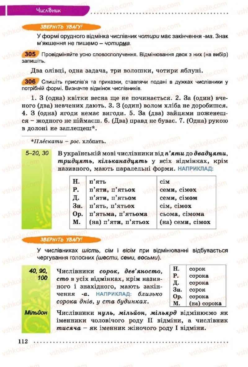 Страница 112 | Підручник Українська мова 6 клас О.В. Заболотний, В.В. Заболотний 2014 На російській мові