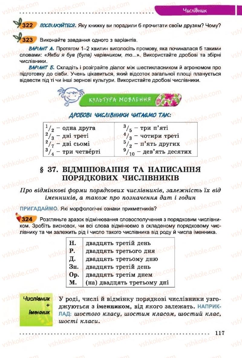 Страница 117 | Підручник Українська мова 6 клас О.В. Заболотний, В.В. Заболотний 2014 На російській мові