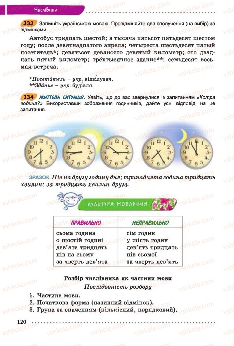 Страница 120 | Підручник Українська мова 6 клас О.В. Заболотний, В.В. Заболотний 2014 На російській мові