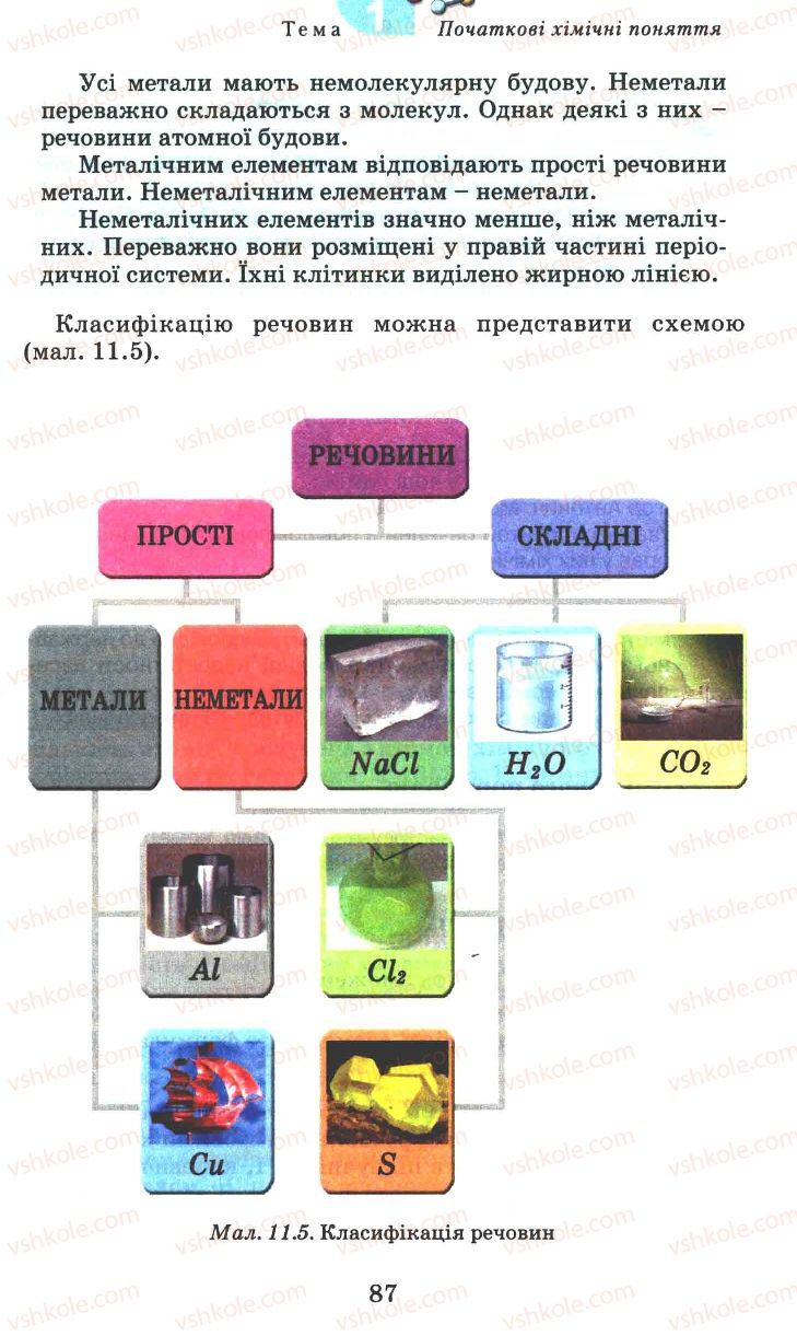 Страница 87 | Підручник Хімія 7 клас Г.А. Лашевська 2007