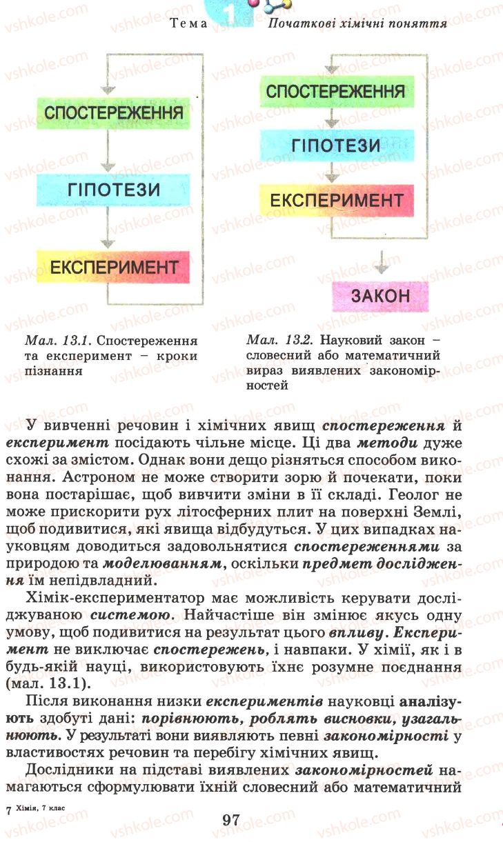 Страница 97 | Підручник Хімія 7 клас Г.А. Лашевська 2007