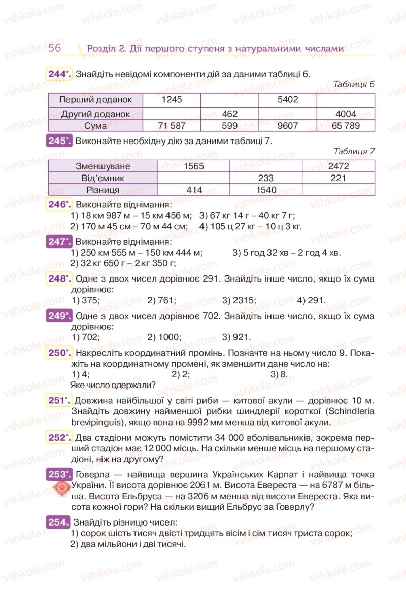 Страница 56 | Підручник Математика 5 клас Н.А. Тарасенкова, І.М. Богатирьова, О.П. Бочко 2018