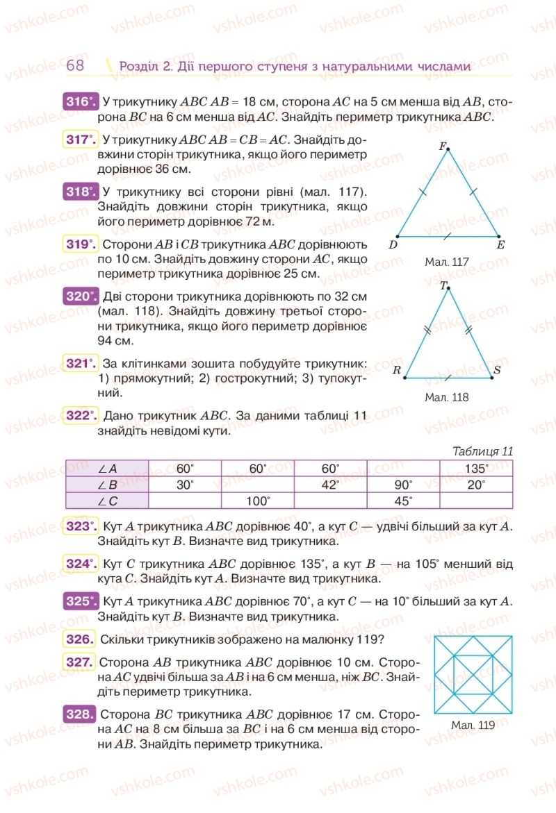 Страница 68 | Підручник Математика 5 клас Н.А. Тарасенкова, І.М. Богатирьова, О.П. Бочко 2018