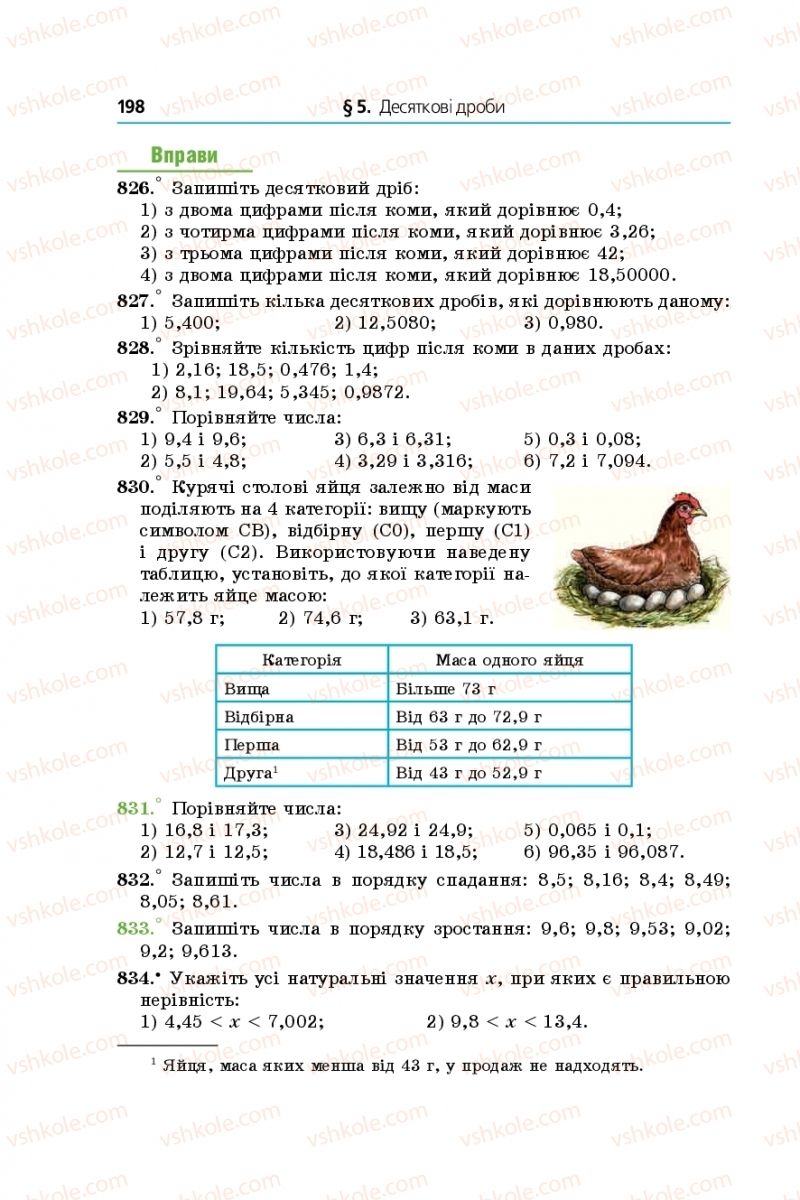 Страница 198 | Підручник Математика 5 клас А.Г. Мерзляк, В.Б. Полонський, М.С. Якір 2018