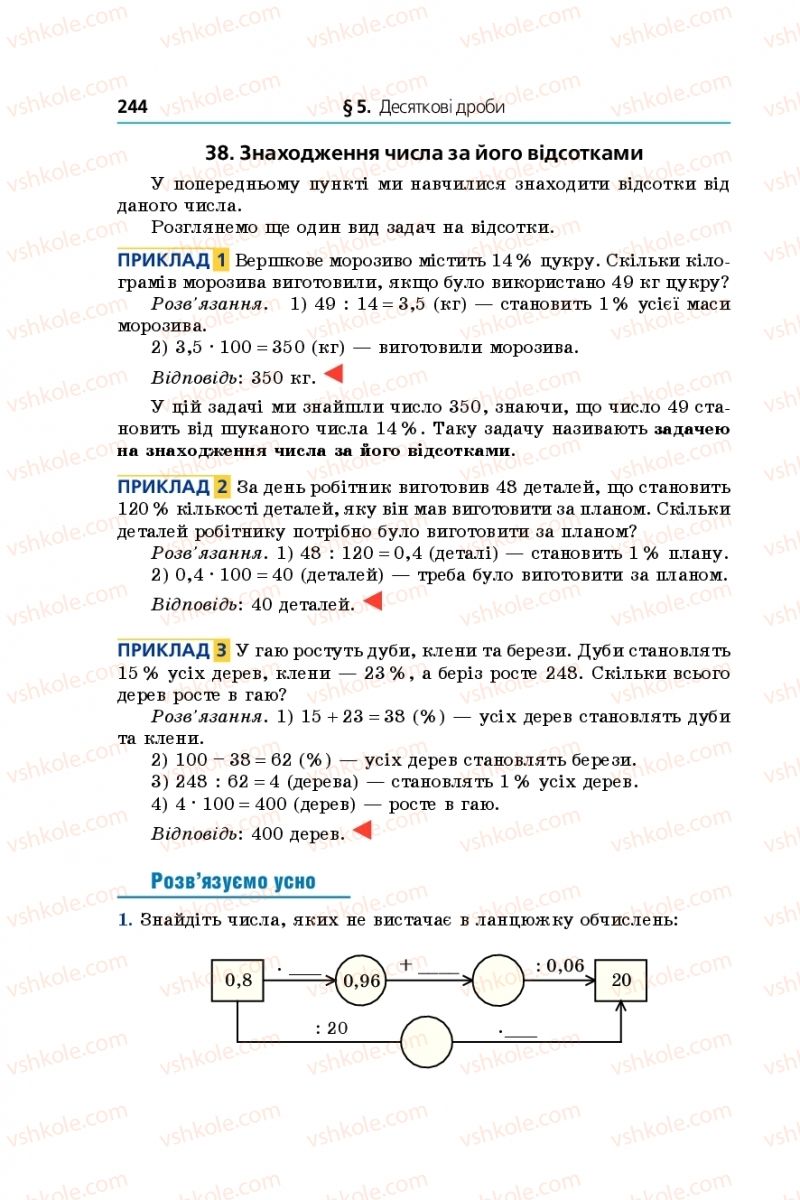 Страница 244 | Підручник Математика 5 клас А.Г. Мерзляк, В.Б. Полонський, М.С. Якір 2018