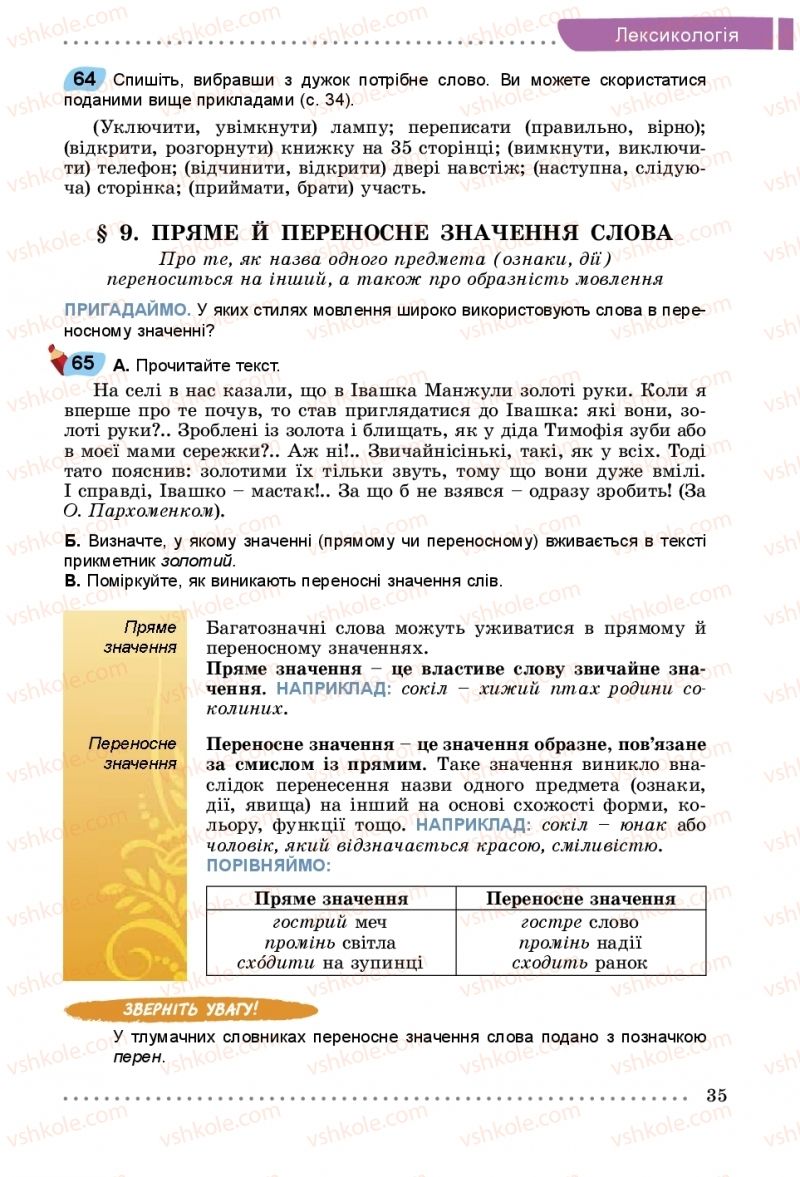 Страница 35 | Підручник Українська мова 5 клас О.В. Заболотний, В.В. Заболотний 2018