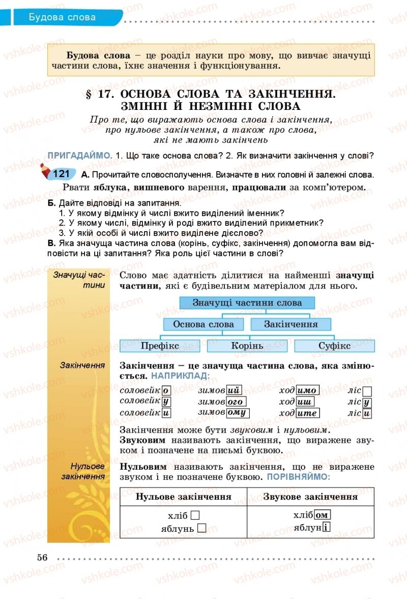 Страница 56 | Підручник Українська мова 5 клас О.В. Заболотний, В.В. Заболотний 2018