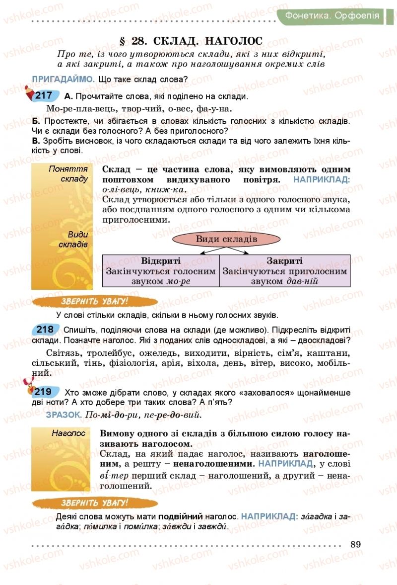Страница 89 | Підручник Українська мова 5 клас О.В. Заболотний, В.В. Заболотний 2018