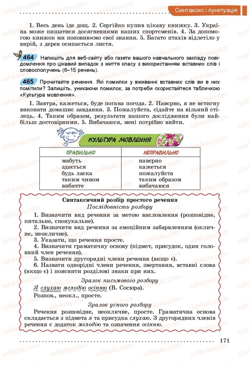 Страница 171 | Підручник Українська мова 5 клас О.В. Заболотний, В.В. Заболотний 2018