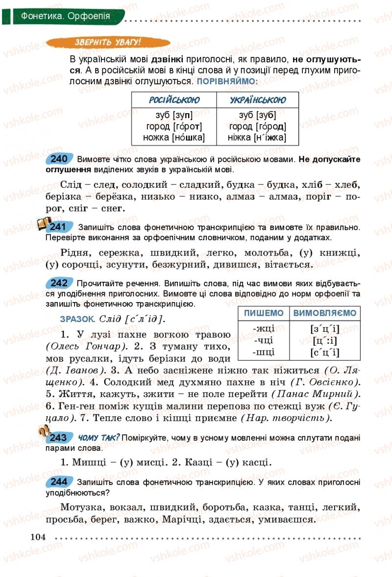 Страница 104 | Підручник Українська мова 5 клас О.В. Заболотний, В.В. Заболотний 2018 На російській мові