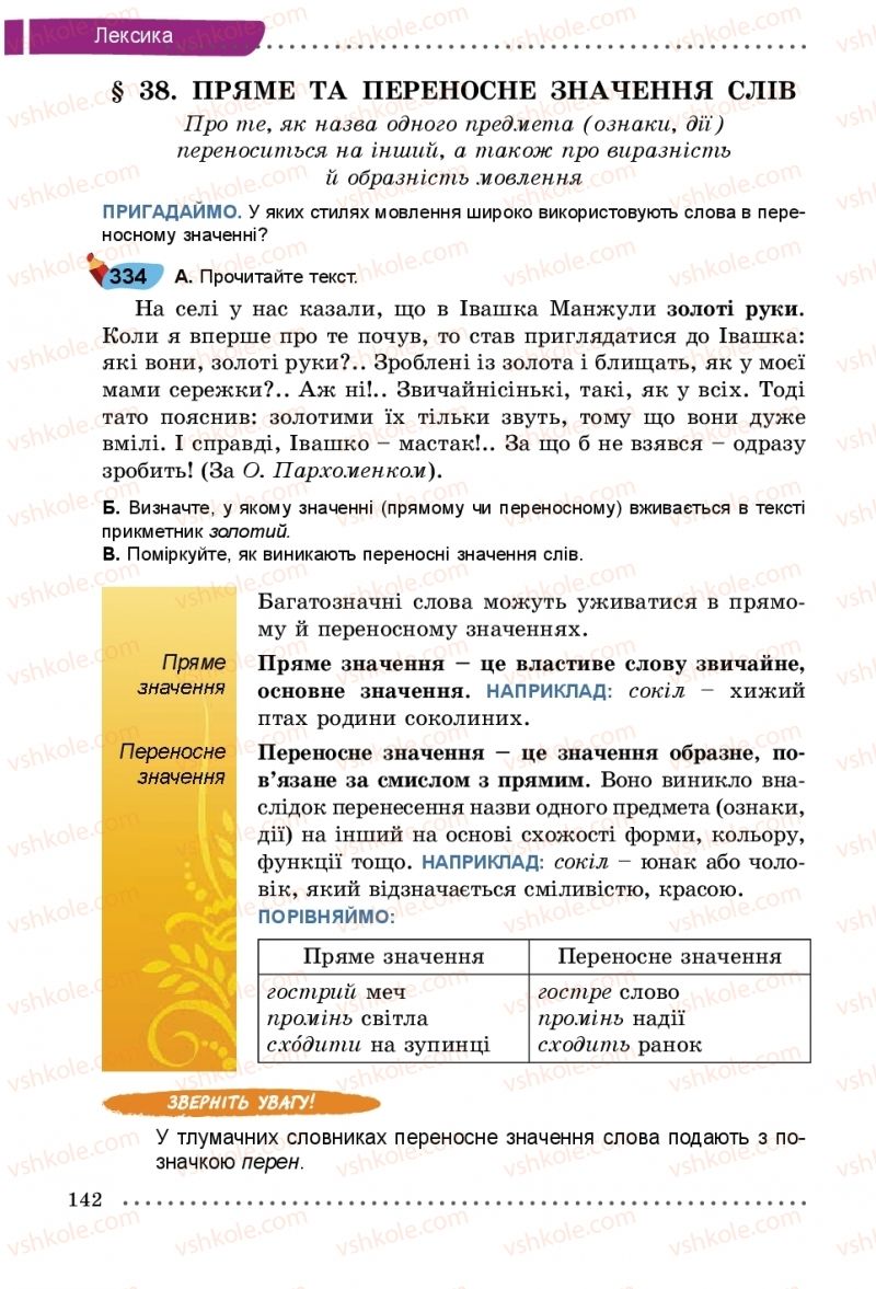 Страница 142 | Підручник Українська мова 5 клас О.В. Заболотний, В.В. Заболотний 2018 На російській мові