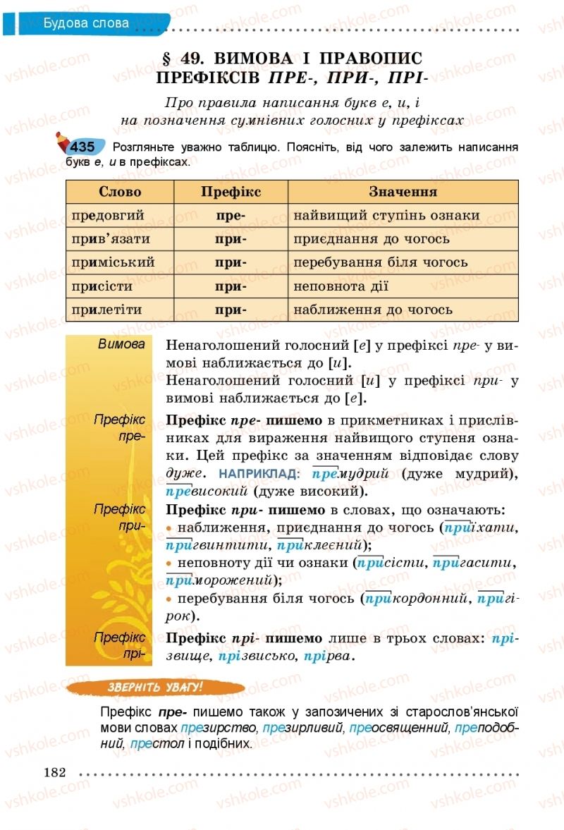 Страница 182 | Підручник Українська мова 5 клас О.В. Заболотний, В.В. Заболотний 2018 На російській мові