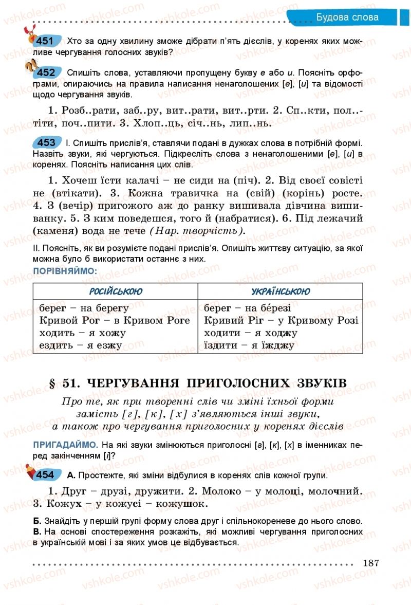 Страница 187 | Підручник Українська мова 5 клас О.В. Заболотний, В.В. Заболотний 2018 На російській мові