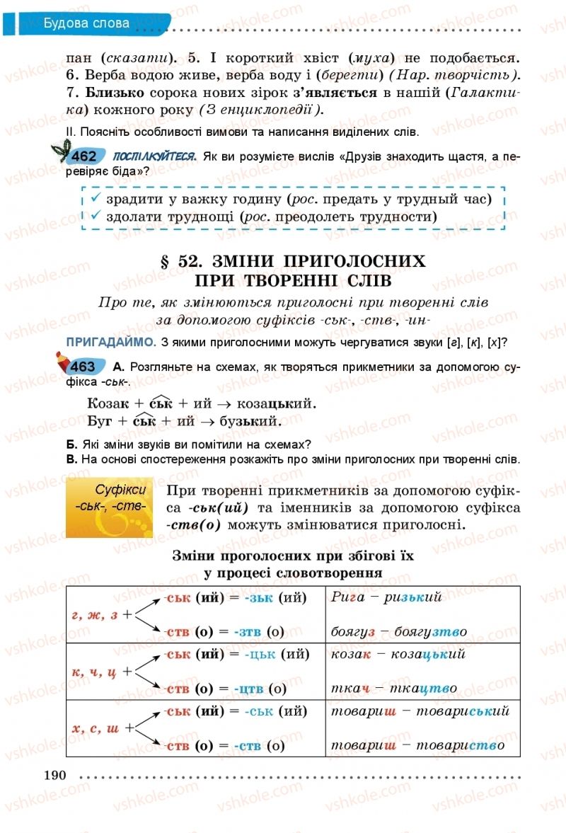 Страница 190 | Підручник Українська мова 5 клас О.В. Заболотний, В.В. Заболотний 2018 На російській мові