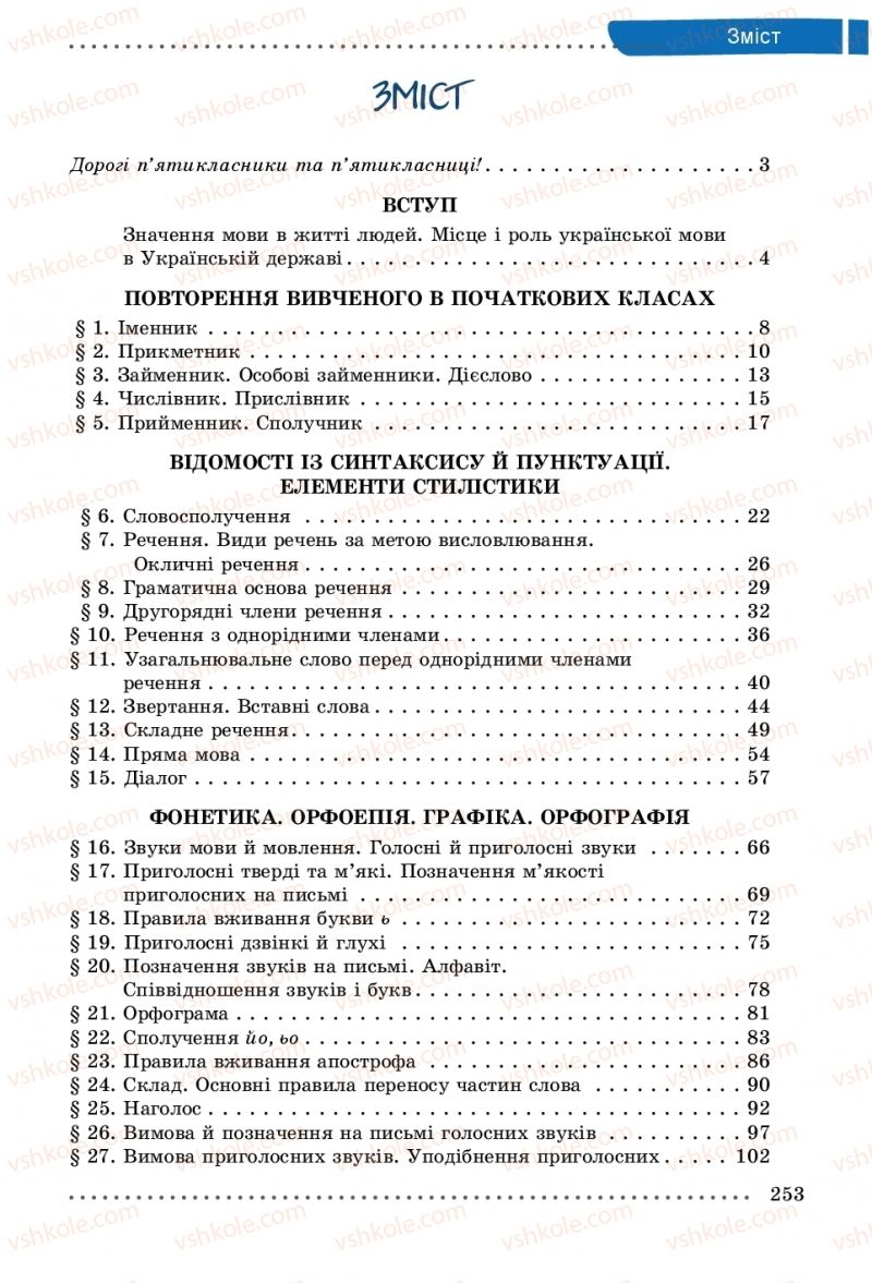 Страница 253 | Підручник Українська мова 5 клас О.В. Заболотний, В.В. Заболотний 2018 На російській мові