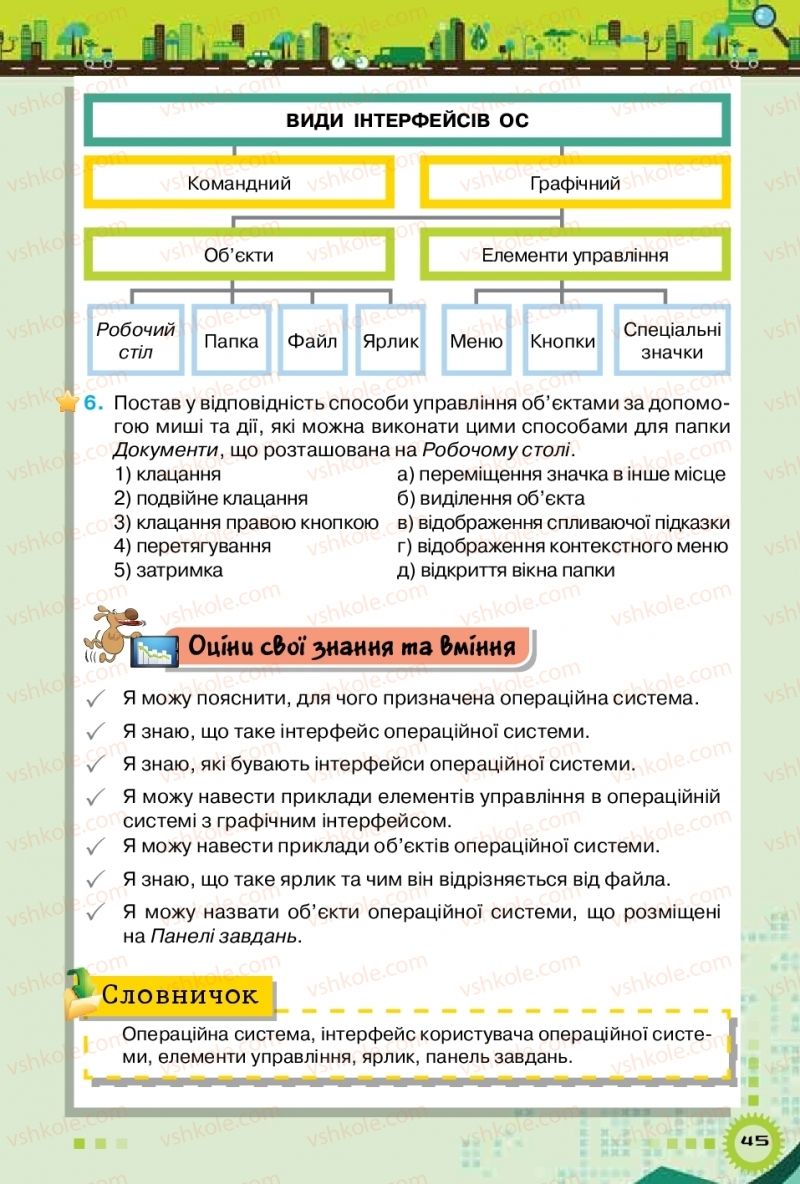 Страница 45 | Підручник Інформатика 5 клас Н.В. Морзе, О.В. Барна, В.П. Вембер 2018