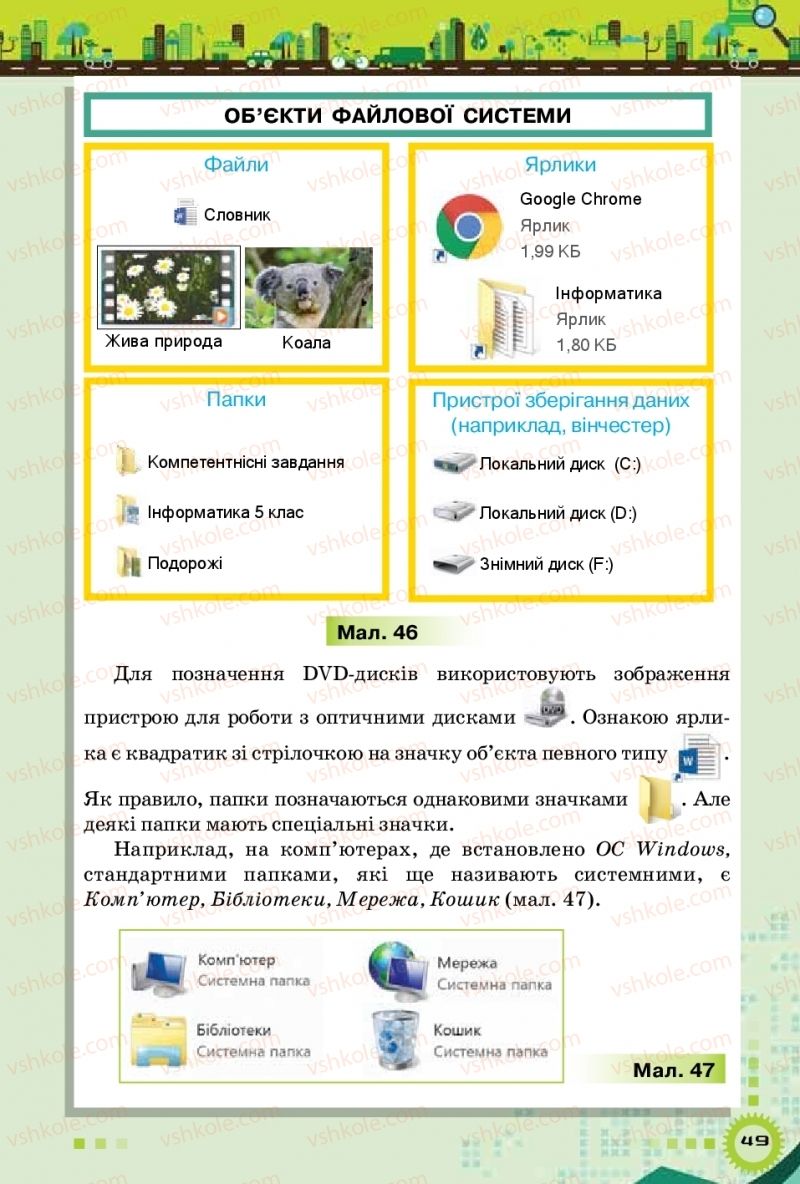 Страница 49 | Підручник Інформатика 5 клас Н.В. Морзе, О.В. Барна, В.П. Вембер 2018