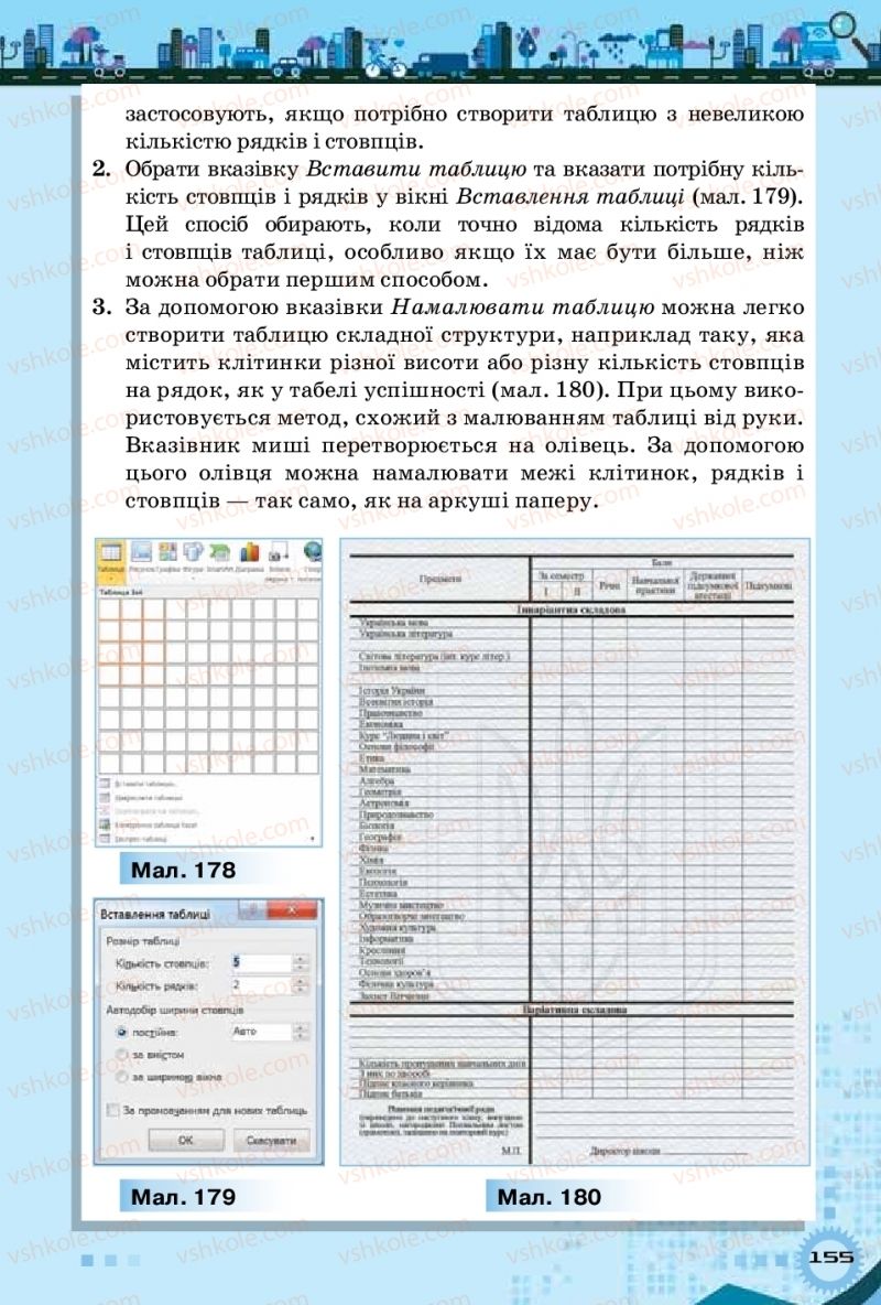 Страница 155 | Підручник Інформатика 5 клас Н.В. Морзе, О.В. Барна, В.П. Вембер 2018