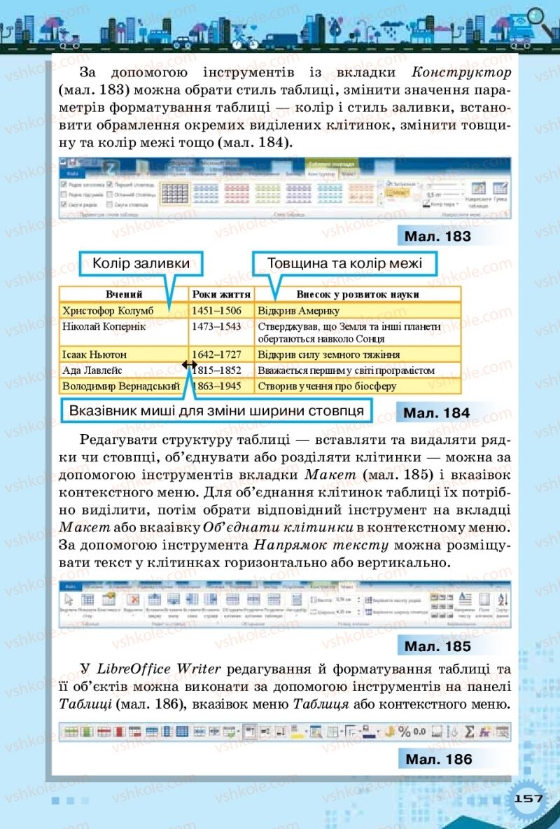Страница 157 | Підручник Інформатика 5 клас Н.В. Морзе, О.В. Барна, В.П. Вембер 2018