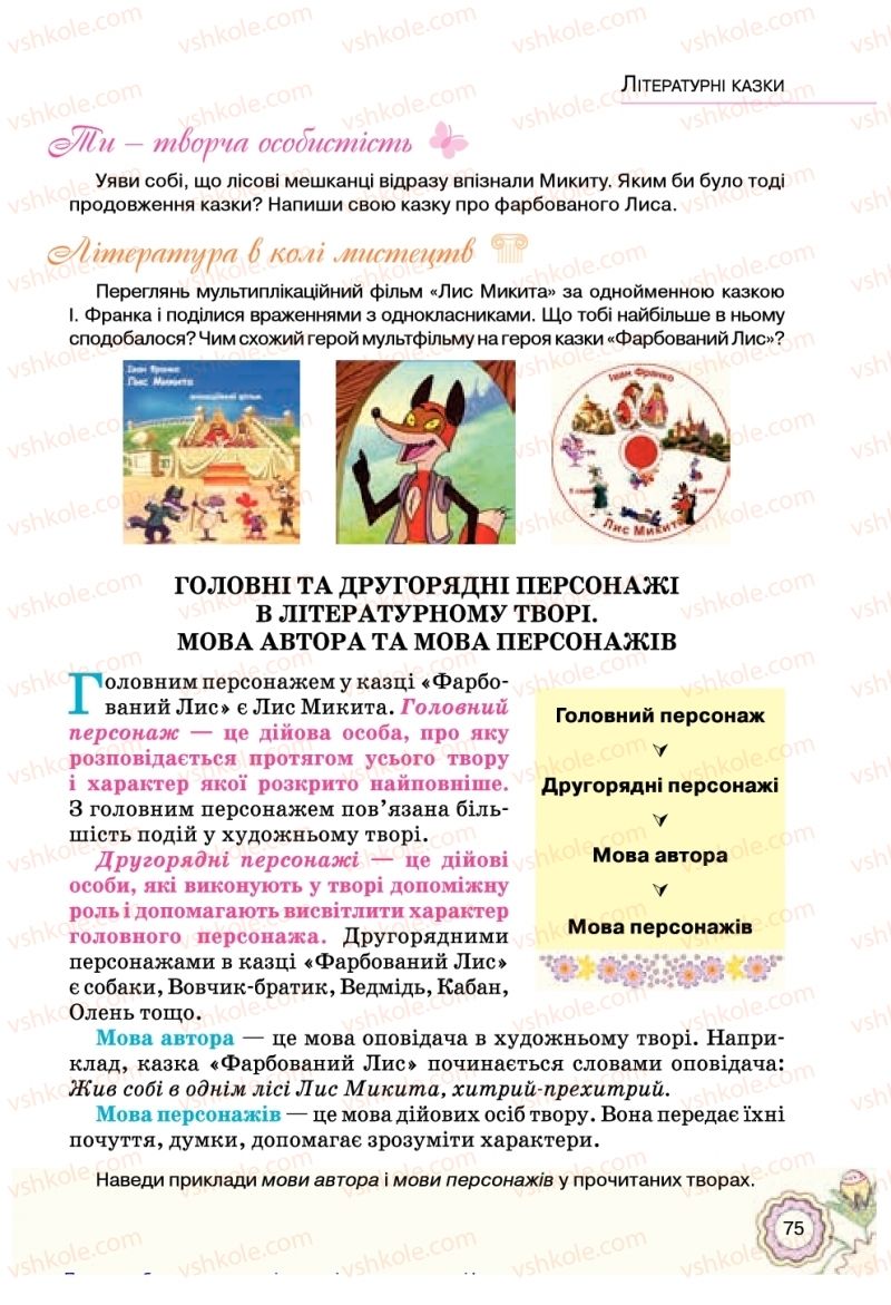 Страница 75 | Підручник Українська література 5 клас Л.Т. Коваленко 2018