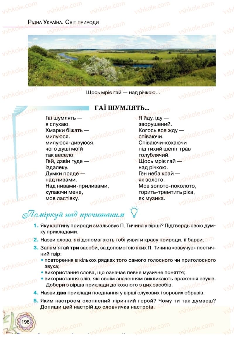 Страница 196 | Підручник Українська література 5 клас Л.Т. Коваленко 2018