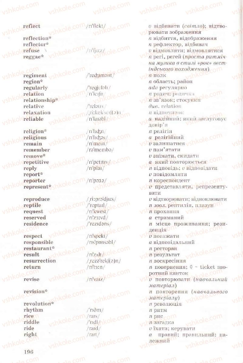 Страница 196 | Підручник Англiйська мова 6 клас Л.В. Биркун 2006
