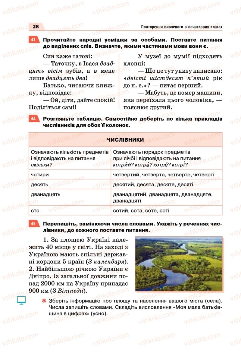 Страница 28 | Підручник Українська мова 5 клас О.П. Глазова 2018