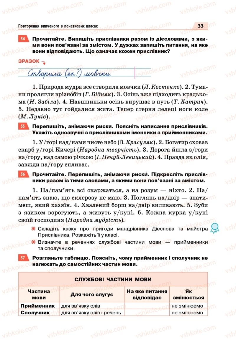 Страница 33 | Підручник Українська мова 5 клас О.П. Глазова 2018